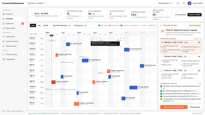 Predictive maintenance schedule for semiconductor fab equipment